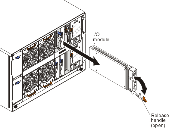 Graphic illustrating the removal of an I/O module from the BladeCenter S chassis