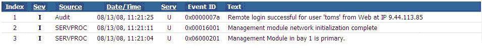 Advanced management module event log