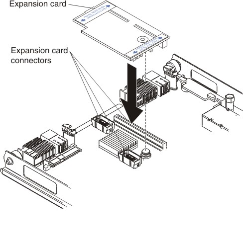 Graphic illustrating installing an I/O card