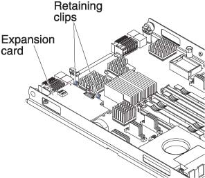 Graphic illustrating the location of the CIOv expansion card and retaining clips.