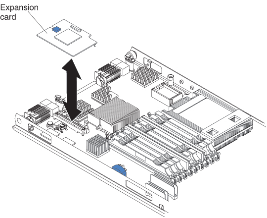 Graphic illustrating installing a high-speed expansion card