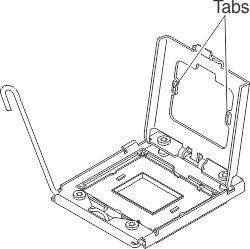 Graphic illustrating tabs on microprocessor retainer frame