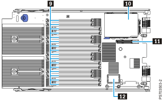 System-board connectors for double-wide blade expansion