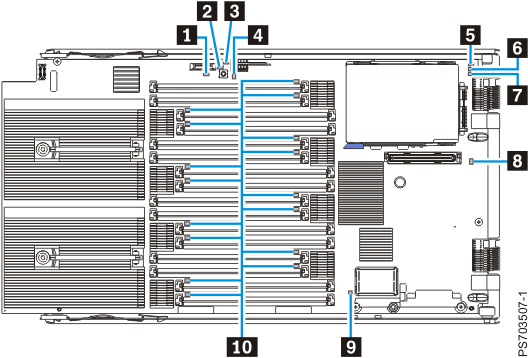 LED locations on the system board of a single-wide blade server