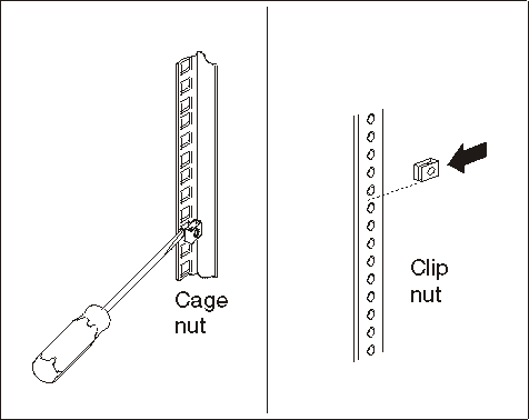 Graphic showing the installation of cage nuts and clip nuts