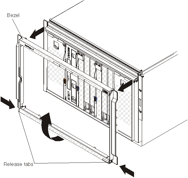 Graphic of the BladeCenter S chassis showing the bezel being removed.