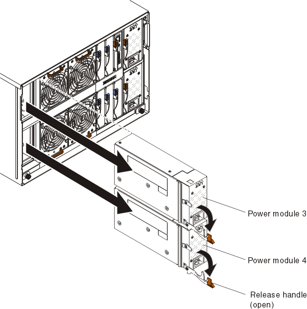 Graphic showing the removal of a power module.