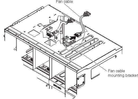 Graphic illustrating the removal of a midplane-to-fan cable from a BladeCenter S chassis.
