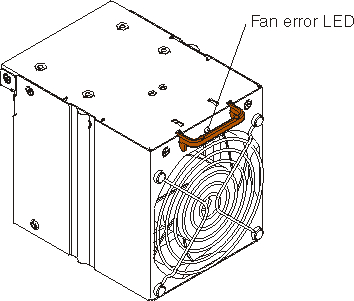 Graphic showing fans in a BladeCenter S chassis