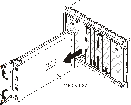 Illustration of BladeCenter S chassis showing the removal of a media tray