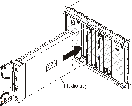 Illustration of the BladeCenter unit showing the installation of the media tray