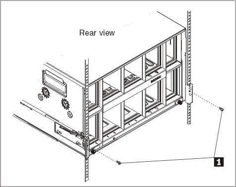 Graphic showing how insert screw in center hole of each rail on the rear of the rack cabinet