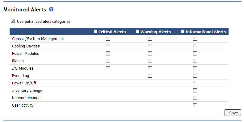 Graphic illustrating the monitored alerts page for an advanced management module.