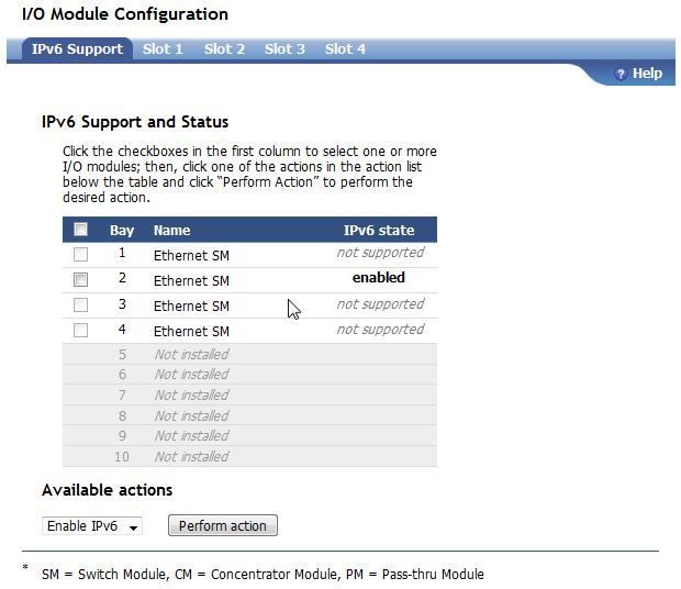 Graphic illustrating the initial I/O module configuration page.