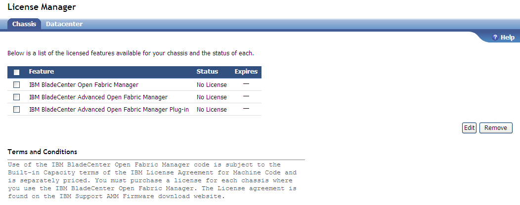 Graphic illustrating the licensed features page for the advanced management module.