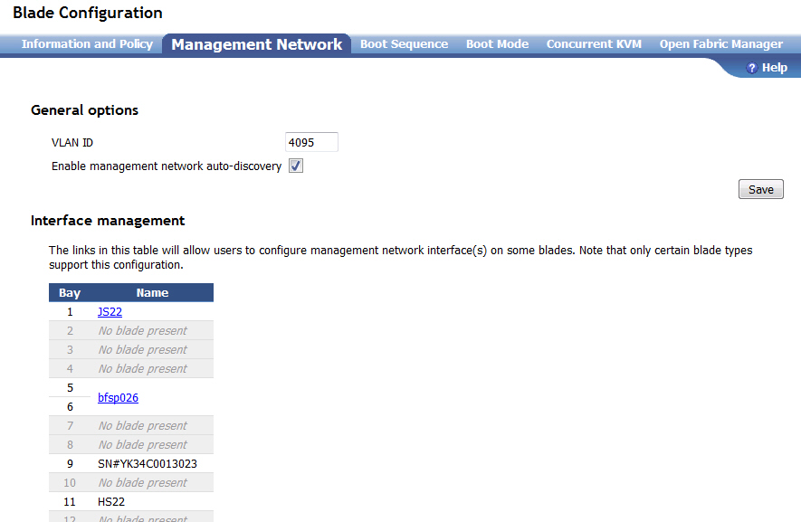 Graphic illustrating the management network configuration.
