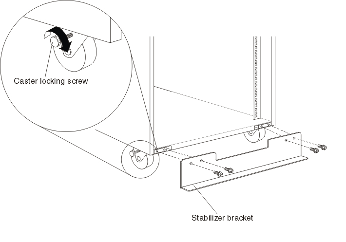 Graphic depicting locking of caster and installation of stabilizer bracket