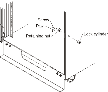 Graphic depicting replacement of a front door lock