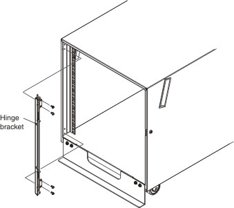 Graphic depicting the replacement of the hinge bracket