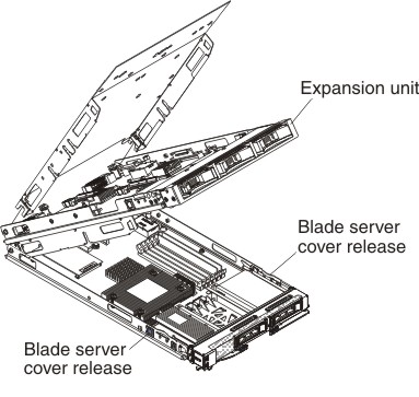Graphic illustrating how to remove an optional expansion unit
