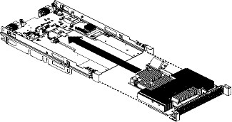 Graphic illustrating installing riser assembly