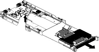 Graphic illustrating removing expansion-unit riser assembly