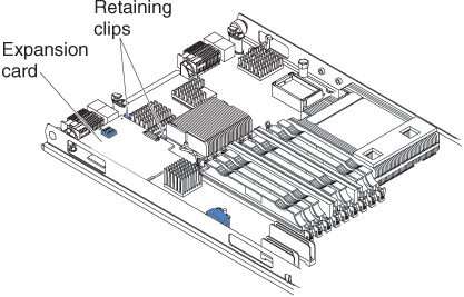 Graphic illustrating the location of the CIOv expansion card and retaining clips.