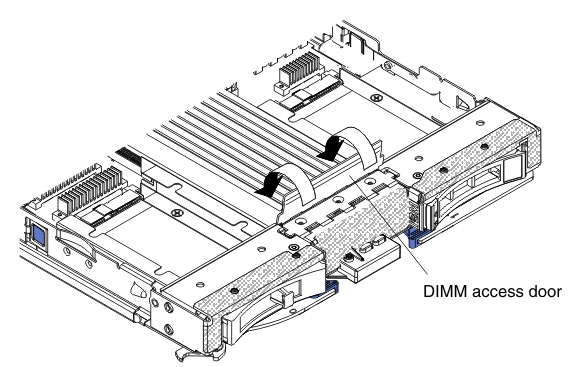 Graphic illustrating closing the DIMM access door