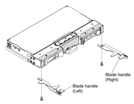 Graphic illustrating how to remove a blade handle