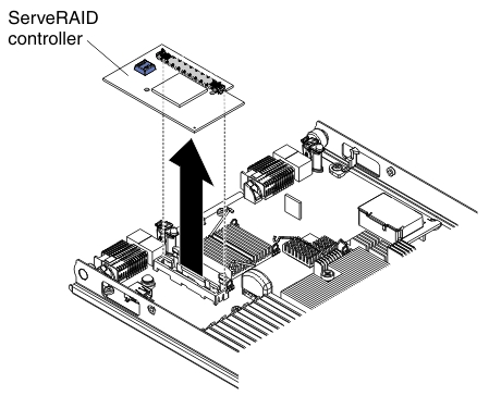 Graphic illustrating the removal of a storage interface card