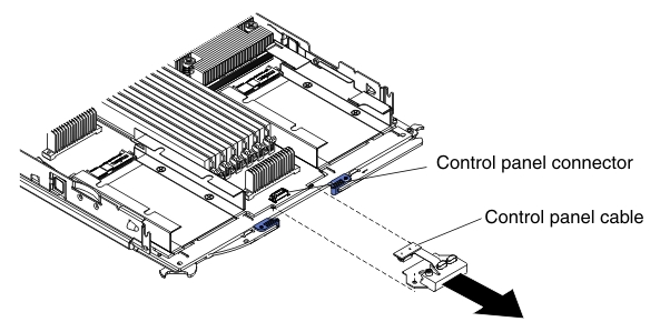 Graphic illustrating the removal of the control panel