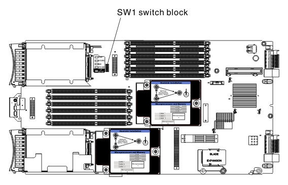 Graphic illustrating system-board switch