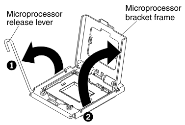 Graphic illustrating the microprocessor and heat sink