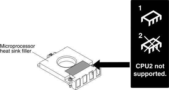 Graphic illustrating the label on the socket 2 heat sink filler