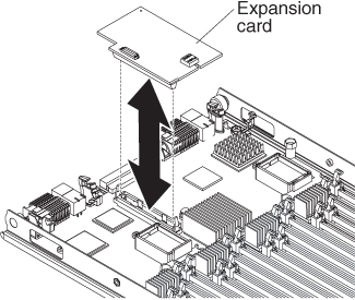Graphic illustrating removing a CIOv expansion card.
