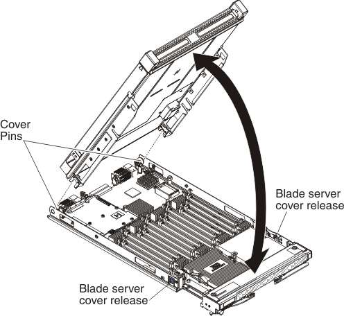 Graphic illustrating how to remove an expansion unit