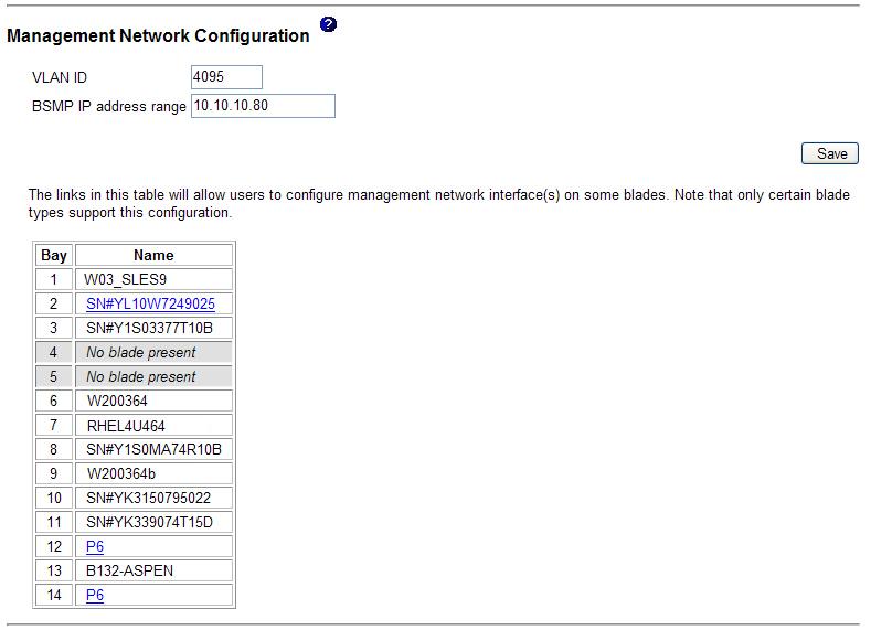 Graphic illustrating the management network configuration page.