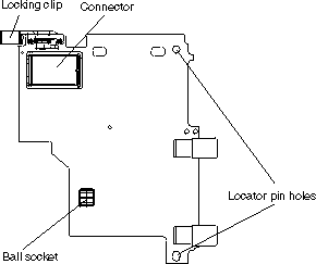 This graphic shows the reverse of the InfiniBand card with the connector, ball socket, and locking clip