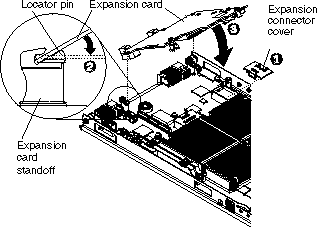 This graphic shows how the InfiniBand card engages with the locator pins