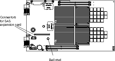 This graphic shows the location connectors and the ball stud for the SAS expansion card on the system board