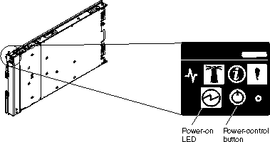 This graphic show the location of the blade server power-control button.