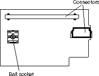 This graphic shows the reverse of the SAS expansion card location with connectors and ball socket.
